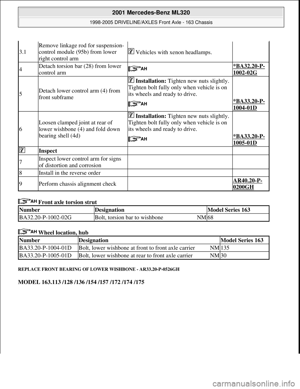 MERCEDES-BENZ ML500 1997  Complete Repair Manual  Front axle torsion strut 
 Wheel location, hub 
REPLACE FRONT BEARING OF LOWER WISHBONE - AR33.20-P-0526GH 
MODEL 163.113 /128 /136 /154 /157 /172 /174 /175
3.1
Remove linkage rod for suspension-
con