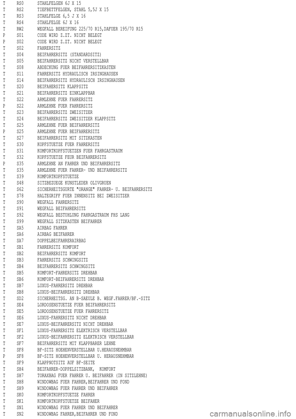 MERCEDES-BENZ ML500 1997  Complete Repair Manual T RS0 STAHLFELGEN 6J X 15
T RS2 TIEFBETTFELGEN, STAHL 5,5J X 15
T RS3 STAHLFELGE 6,5JX16
T RS4 STAHLFELGE 6J X 16
T RW2 WEGFALL BEREIFUNG 225/70 R15,DAFUER 195/70 R15
P S01 CODE WIRD Z.ZT. NICHT BELEG