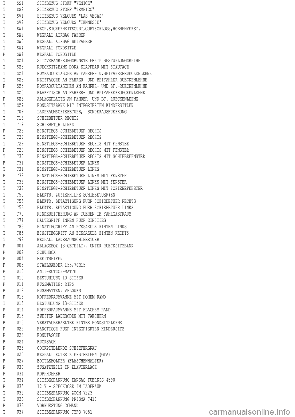 MERCEDES-BENZ ML500 1997  Complete Repair Manual T SS1 SITZBEZUG STOFF "VENICE"
T SS2 SITZBEZUG STOFF "TEMPICO"
T SV1 SITZBEZUG VELOURS "LAS VEGAS"
T SV2 SITZBEZUG VELOURS "TENNESSE"
T SW1 WEGF.SICHERHEITSGURT,GURTSCHLOSS,HOEHENVERST.
T SW2 WEGFALL 