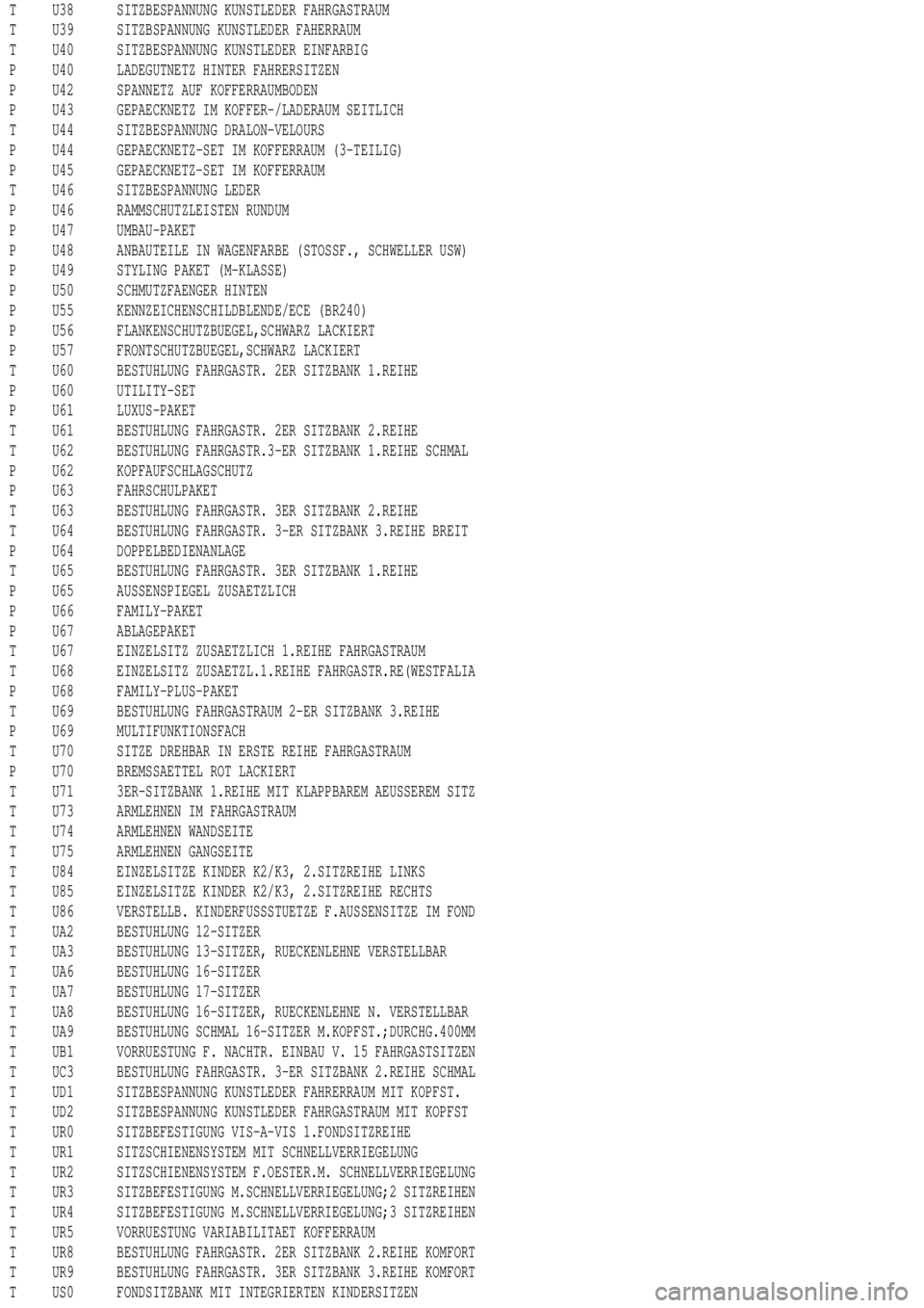 MERCEDES-BENZ ML500 1997  Complete Repair Manual T U38 SITZBESPANNUNG KUNSTLEDER FAHRGASTRAUM
T U39 SITZBSPANNUNG KUNSTLEDER FAHERRAUM
T U40 SITZBESPANNUNG KUNSTLEDER EINFARBIG
P U40 LADEGUTNETZ HINTER FAHRERSITZEN
P U42 SPANNETZ AUF KOFFERRAUMBODEN
