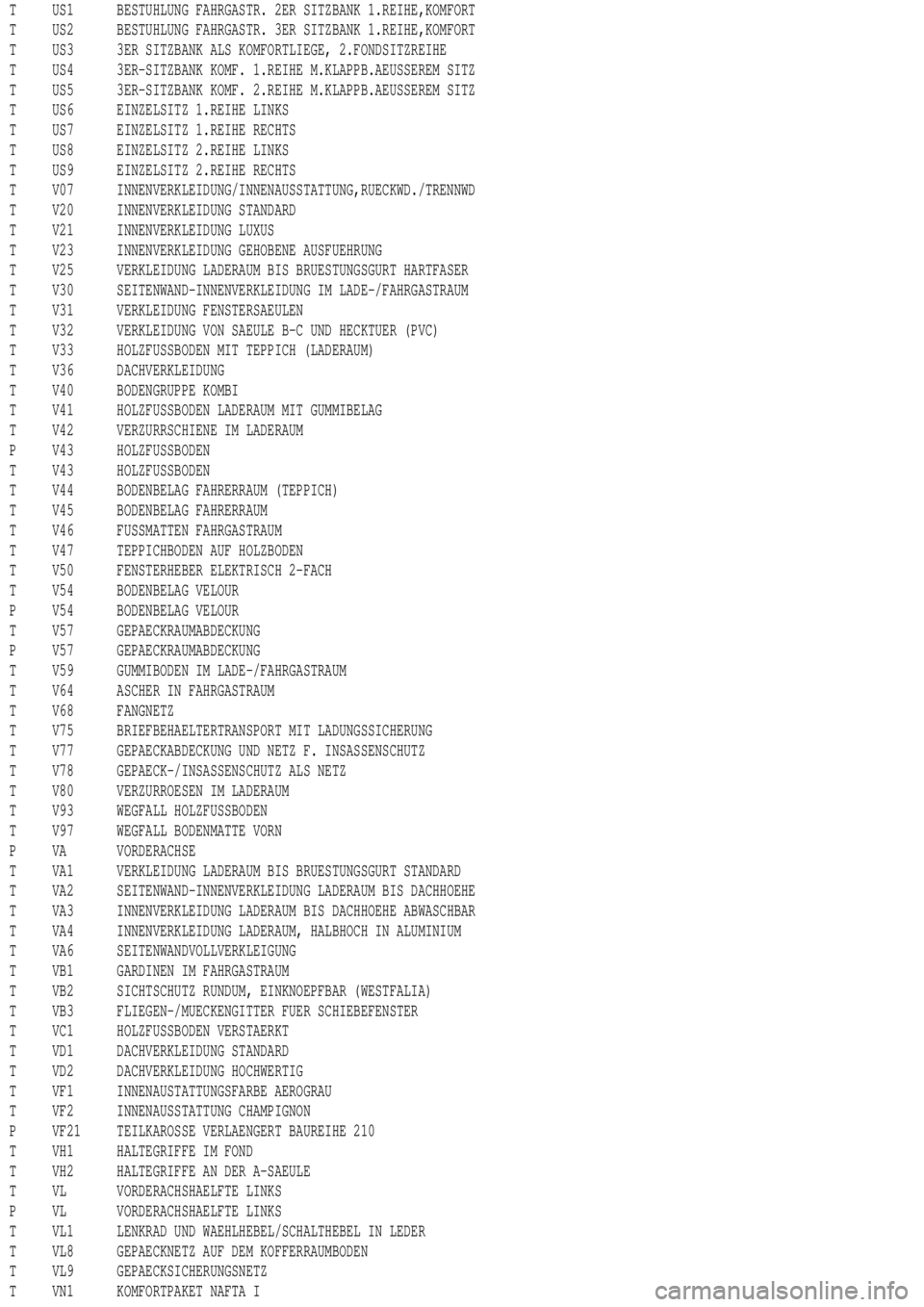 MERCEDES-BENZ ML500 1997  Complete Repair Manual T US1 BESTUHLUNG FAHRGASTR. 2ER SITZBANK 1.REIHE,KOMFORT
T US2 BESTUHLUNG FAHRGASTR. 3ER SITZBANK 1.REIHE,KOMFORT
T US3 3ER SITZBANK ALS KOMFORTLIEGE, 2.FONDSITZREIHE
T US4 3ER-SITZBANK KOMF. 1.REIHE 