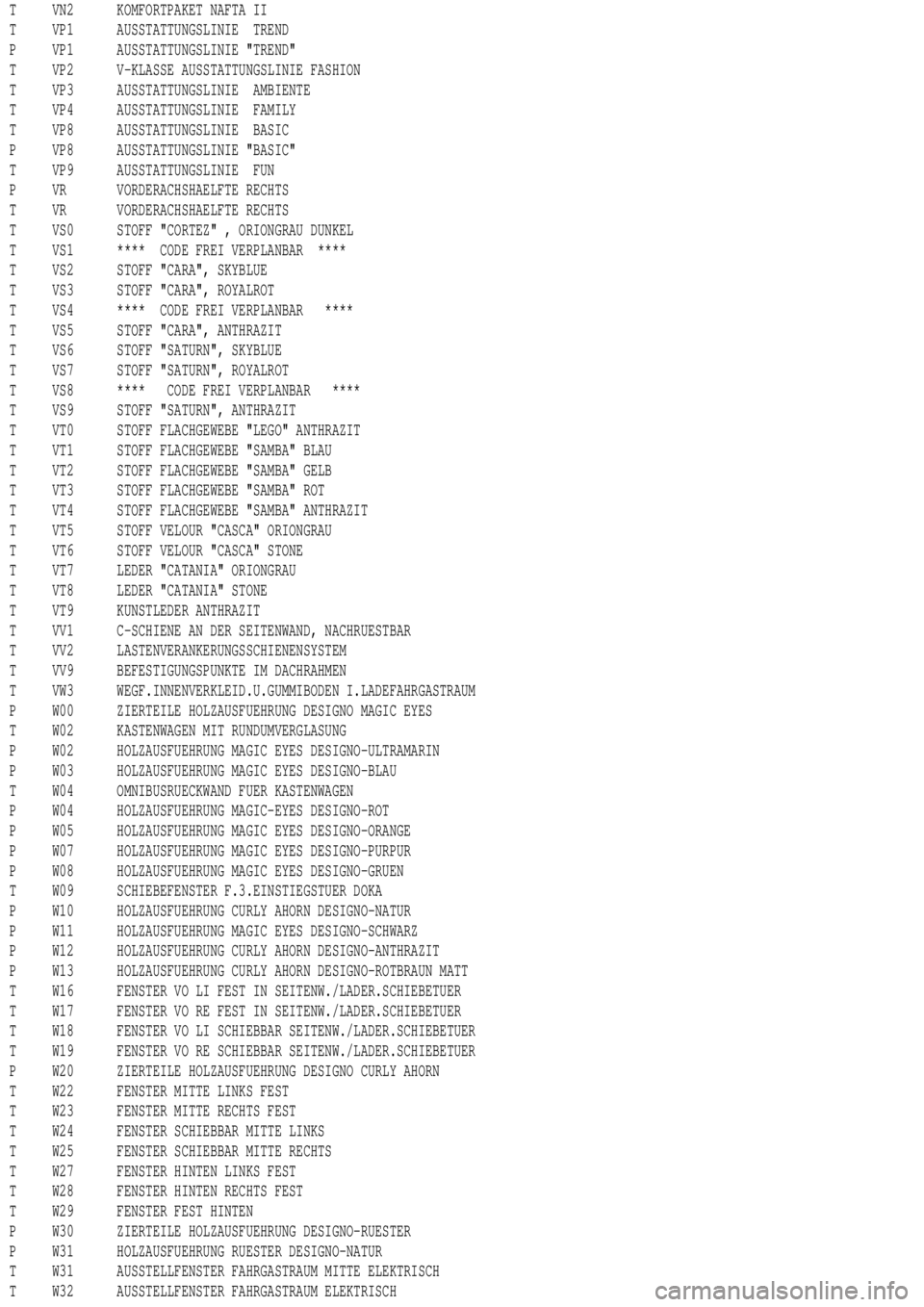 MERCEDES-BENZ ML500 1997  Complete Repair Manual T VN2 KOMFORTPAKET NAFTA II
T VP1 AUSSTATTUNGSLINIE TREND
P VP1 AUSSTATTUNGSLINIE "TREND"
T VP2 V-KLASSE AUSSTATTUNGSLINIE FASHION
T VP3 AUSSTATTUNGSLINIE AMBIENTE
T VP4 AUSSTATTUNGSLINIE FAMILY
T VP8