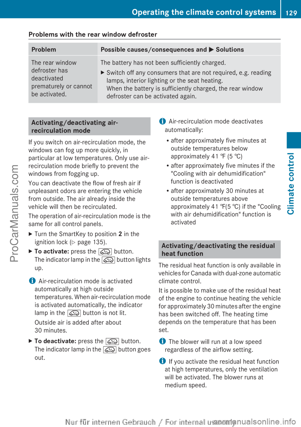 MERCEDES-BENZ B-CLASS 2012 Owners Manual Problems with the rear window defroster
Problem Possible causes/consequences and
M SolutionsThe rear window
defroster has
deactivated
prematurely or cannot
be activated. The battery has not been suff MERCEDES-BENZ B-CLASS 2012 Owners Manual Problems with the rear window defroster
Problem Possible causes/consequences and
M SolutionsThe rear window
defroster has
deactivated
prematurely or cannot
be activated. The battery has not been suff