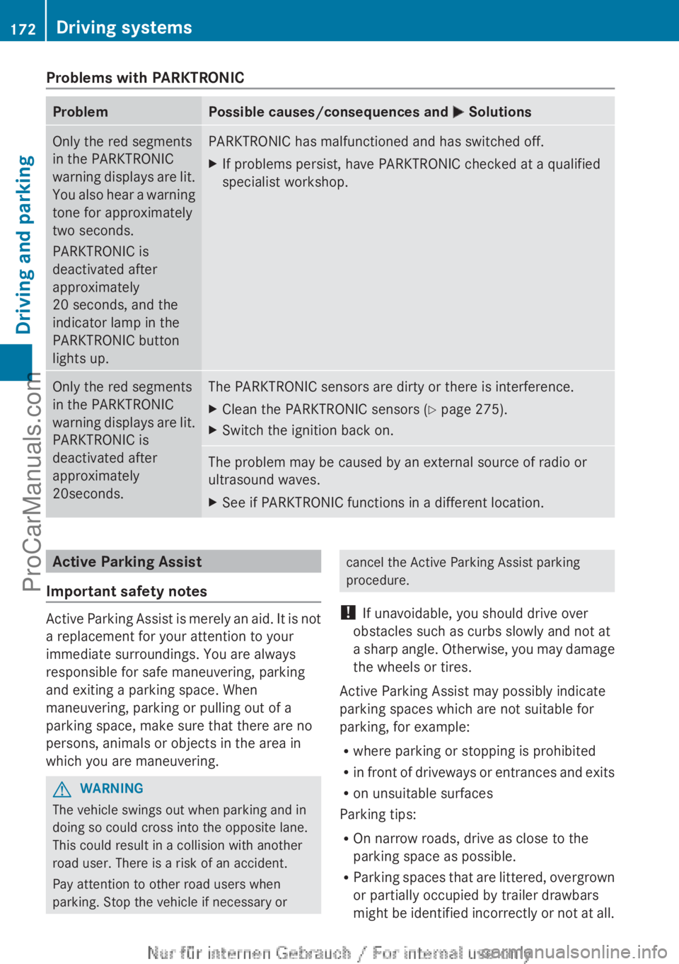 MERCEDES-BENZ B-CLASS 2012  Owners Manual Problems with PARKTRONIC
Problem Possible causes/consequences and 
M SolutionsOnly the red segments
in the PARKTRONIC
warning displays 
are 
lit.
You also hear a warning
tone for approximately
two sec