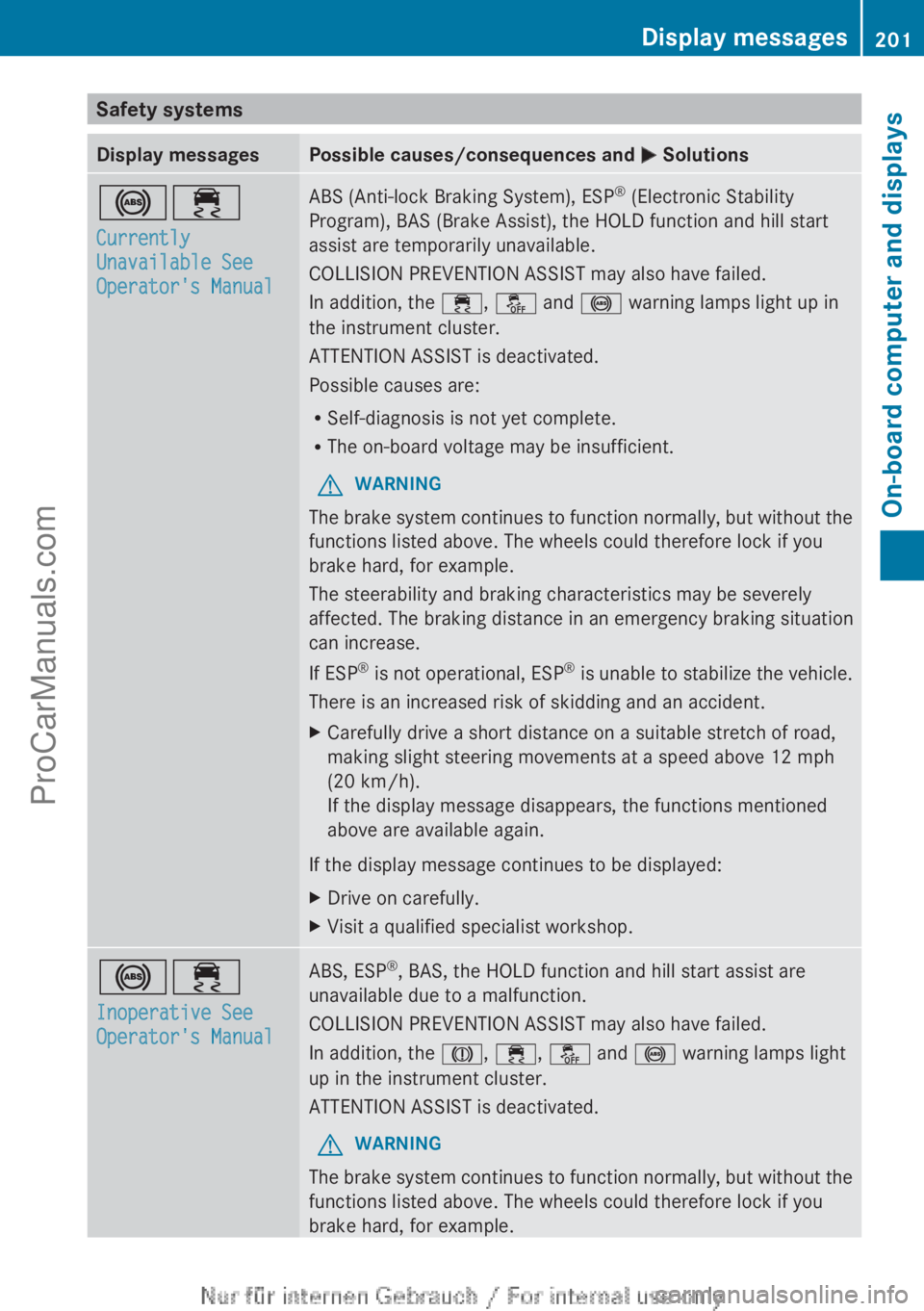 MERCEDES-BENZ B-CLASS 2012  Owners Manual Safety systems
Display messages Possible causes/consequences and 
M Solutions!÷
Currently 
Unavailable See 
Operator's Manual ABS (Anti-lock Braking System), ESP
®
 (Electronic Stability
Program
