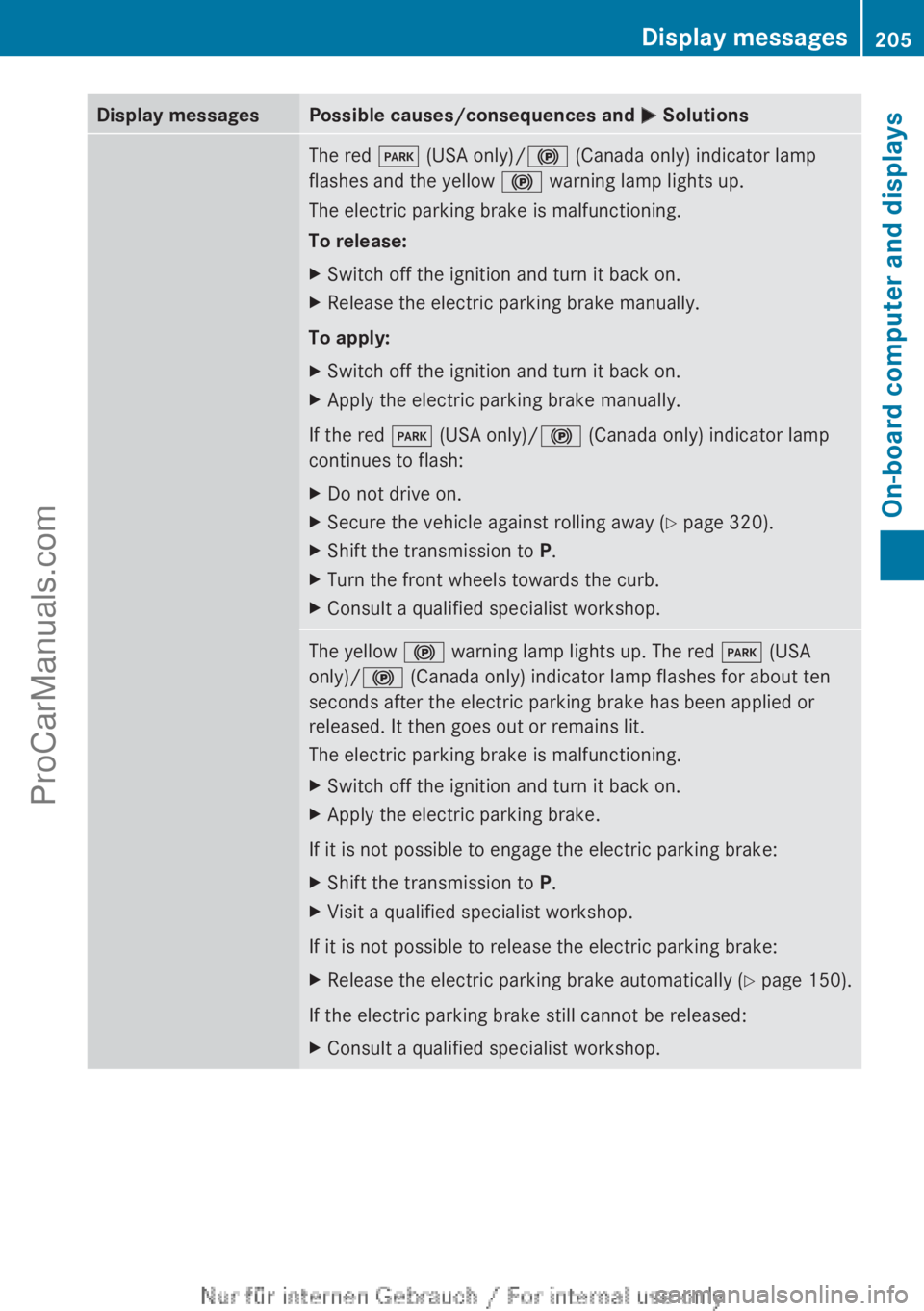 MERCEDES-BENZ B-CLASS 2012  Owners Manual Display messages Possible causes/consequences and 
M SolutionsThe red 
F (USA only)/! (Canada only) indicator lamp
flashes and the yellow  ! warning lamp lights up.
The electric parking brake is malfu