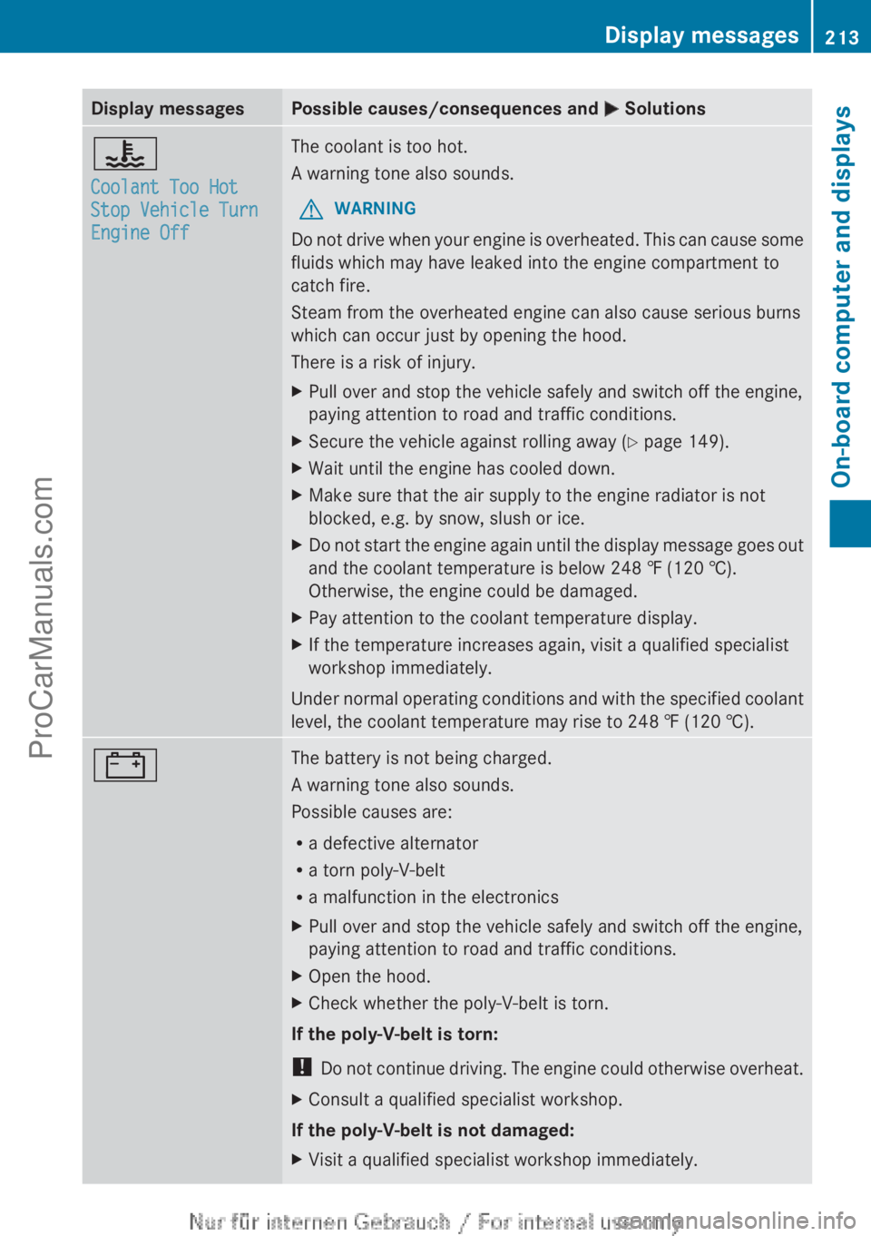 MERCEDES-BENZ B-CLASS 2012  Owners Manual Display messages Possible causes/consequences and 
M Solutions?
Coolant Too Hot 
Stop Vehicle Turn 
Engine Off The coolant is too hot.
A warning tone also sounds.
G WARNING
Do not drive when your engi