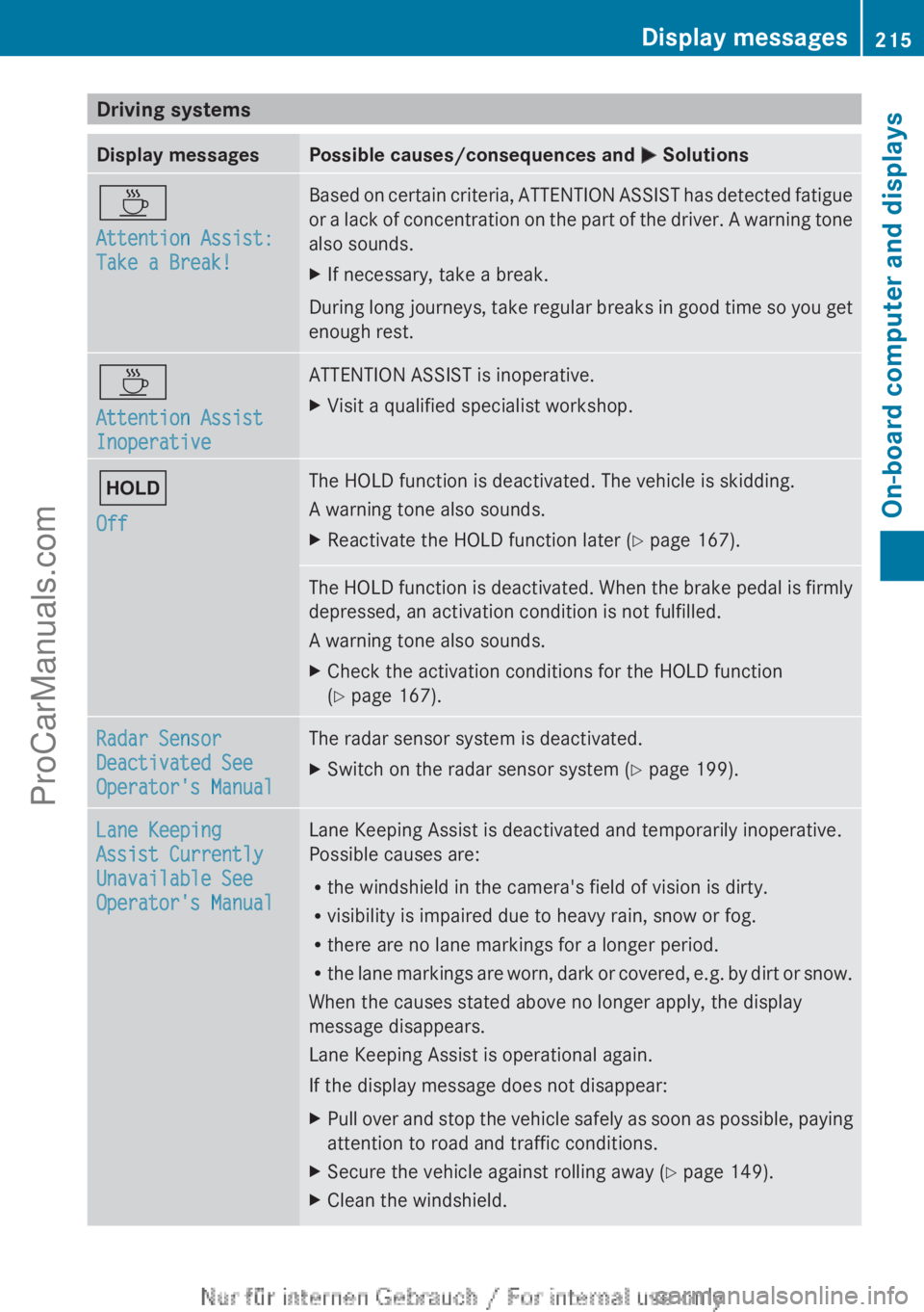 MERCEDES-BENZ B-CLASS 2012  Owners Manual Driving systems
Display messages Possible causes/consequences and 
M SolutionsÀ
Attention Assist: 
Take a Break! Based on certain criteria, ATTENTION ASSIST has detected fatigue
or 
a lack 
of concen