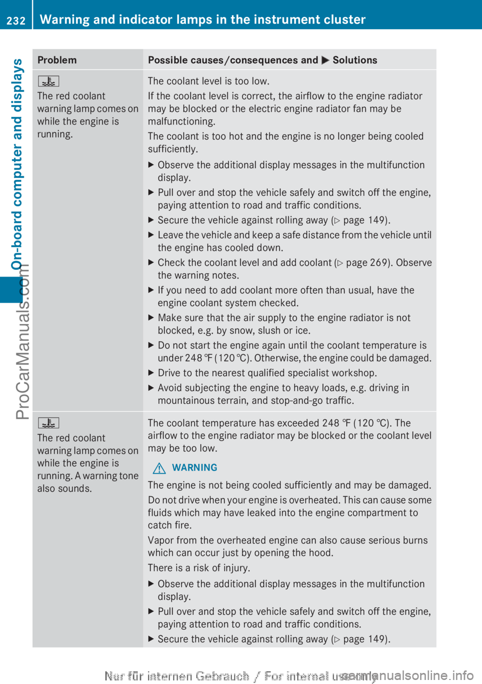 MERCEDES-BENZ B-CLASS 2012 Owners Manual Problem Possible causes/consequences and
M Solutions?
The red coolant
warning lamp
comes
on
while the engine is
running. The coolant level is too low.
If the coolant level is correct, the airflow t MERCEDES-BENZ B-CLASS 2012 Owners Manual Problem Possible causes/consequences and
M Solutions?
The red coolant
warning lamp
comes
on
while the engine is
running. The coolant level is too low.
If the coolant level is correct, the airflow t