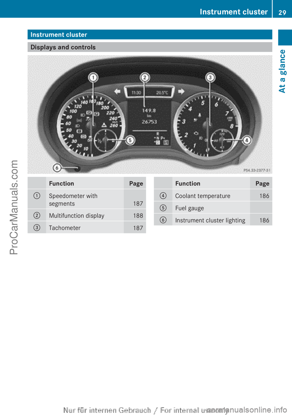 MERCEDES-BENZ B-CLASS 2012 Owners Guide Instrument cluster
Displays and controls
Function Page
:
Speedometer with
segments
187
;
Multifunction display 188
=
Tachometer
187 Function Page
?
Coolant temperature 186
A
Fuel gauge
B
Instrument cl