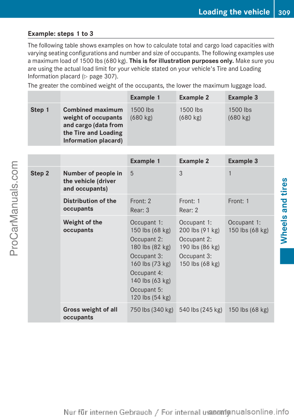 MERCEDES-BENZ B-CLASS 2012  Owners Manual Example: steps 1 to 3
The following table shows examples on how to calculate total and cargo load capacities with
varying seating 
configurations 
and number and size of occupants. The following examp