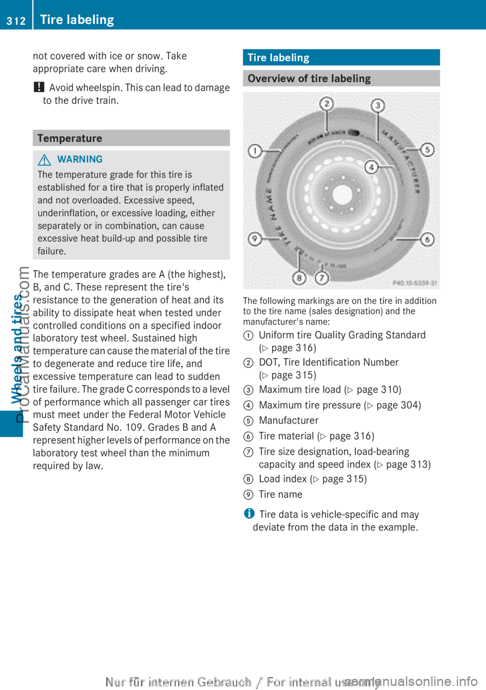 MERCEDES-BENZ B-CLASS 2012  Owners Manual not covered with ice or snow. Take
appropriate care when driving.
! 
Avoid wheelspin.  This 
can lead to damage
to the drive train. Temperature
G
WARNING
The temperature grade for this tire is
establi