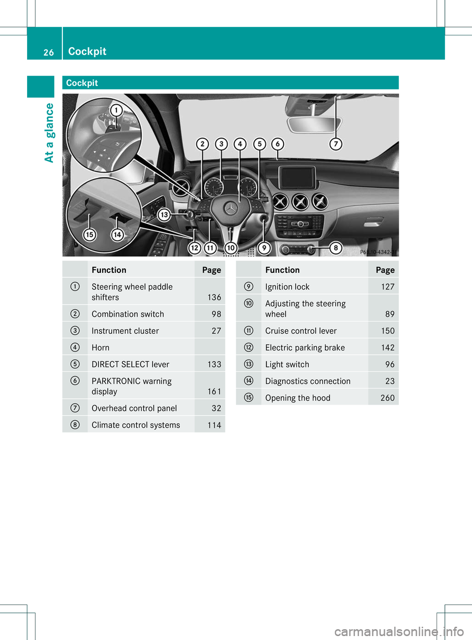 MERCEDES-BENZ B-CLASS SPORTS 2013  Owners Manual Cockpit
Function Page
:
Steering wheel paddle
shifters
136
;
Combination switch 98
=
Instrument cluster 27
?
Horn
A
DIRECT SELECT lever 133
B
PARKTRONIC warning
display
161
C
Overhead control panel 32