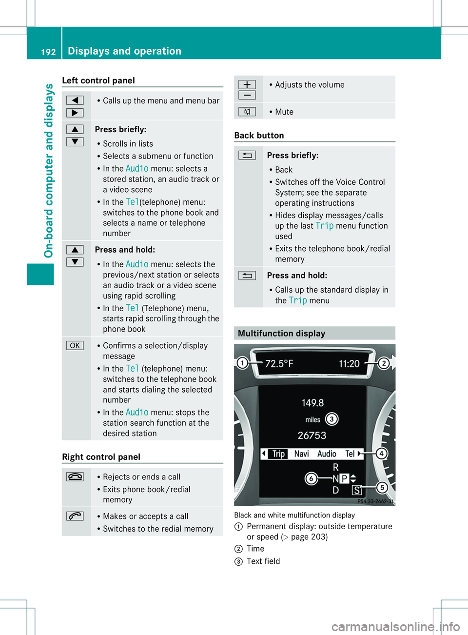 MERCEDES-BENZ B-CLASS SPORTS 2014  Owners Manual Left control panel
000A
0004 R
Calls up th emenua nd men ubar 0006
0005
Press briefly:
R
Scrolls in lists
R Select sasubmenu or function
R In the Audio menu: selects a
stored station, an audio track o