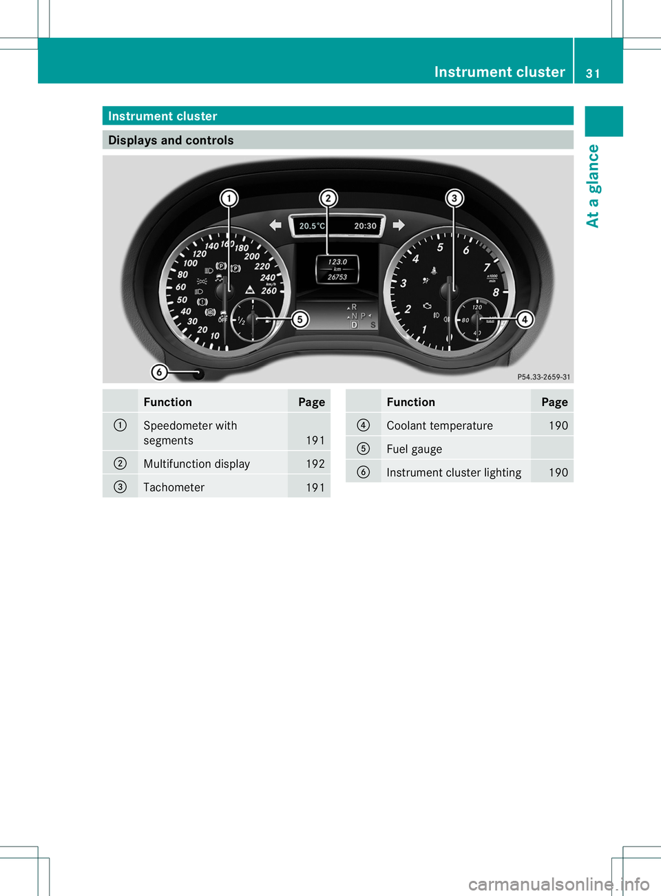 MERCEDES-BENZ B-CLASS SPORTS 2014 Owners Guide Instrumen
tcluster Display
sand controls Function Page
001A
Speedometer with
segments
191
0010
Multifunction display 192
0023
Tachometer
191 Function Page
0021
Coolant temperature 190
001E
Fuel gauge
