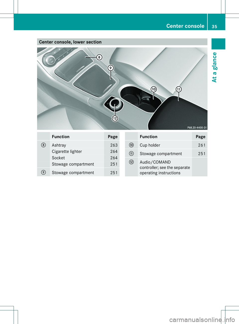 MERCEDES-BENZ B-CLASS SPORTS 2014 Owners Guide Center console, lower section
Function Page
0008
Ashtray 263
Cigarett
elighter 264
Socket 264
Stowage compartment 251
0009
Stowage compartment
251 Function Page
0016
Cup holder 261
001D
Stowage compar