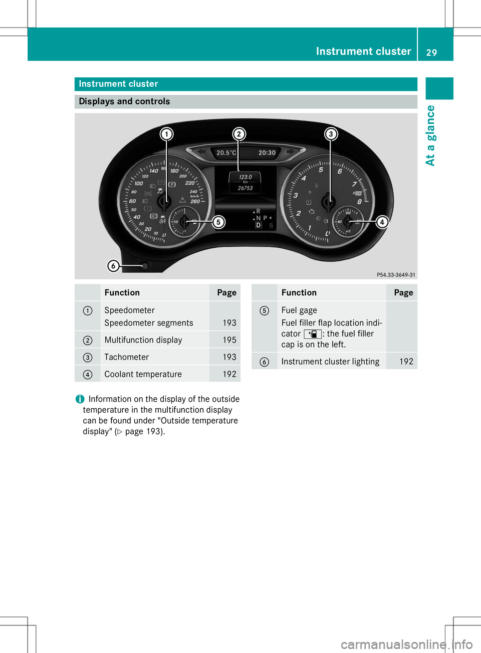 MERCEDES-BENZ B-CLASS SPORTS 2015 Owners Guide Instrument cluster
Displays and controls
FunctionPage
:Speedometer
Speedometer segments193
;Multifunction display195
=Tachometer193
?Coolant temperature192
FunctionPage
AFuel gage
Fuel filler flap loc