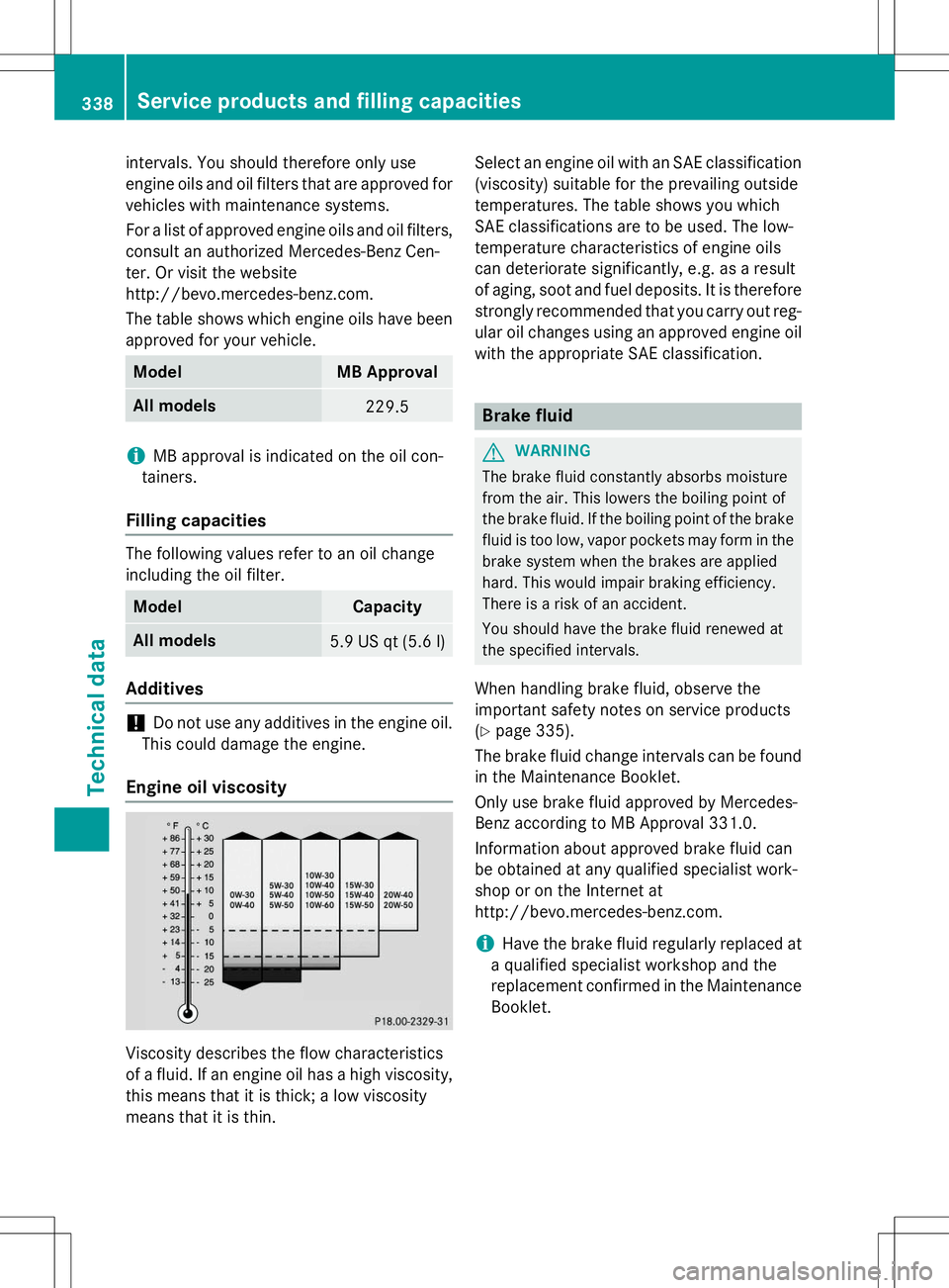 MERCEDES-BENZ B-CLASS SPORTS 2015 Owners Manual intervals. You should therefore only use
engine oils and oil filters that are approved for
vehicles with maintenance systems.
For a list of approved engine oils and oil filters,
consult an authorize MERCEDES-BENZ B-CLASS SPORTS 2015 Owners Manual intervals. You should therefore only use
engine oils and oil filters that are approved for
vehicles with maintenance systems.
For a list of approved engine oils and oil filters,
consult an authorize