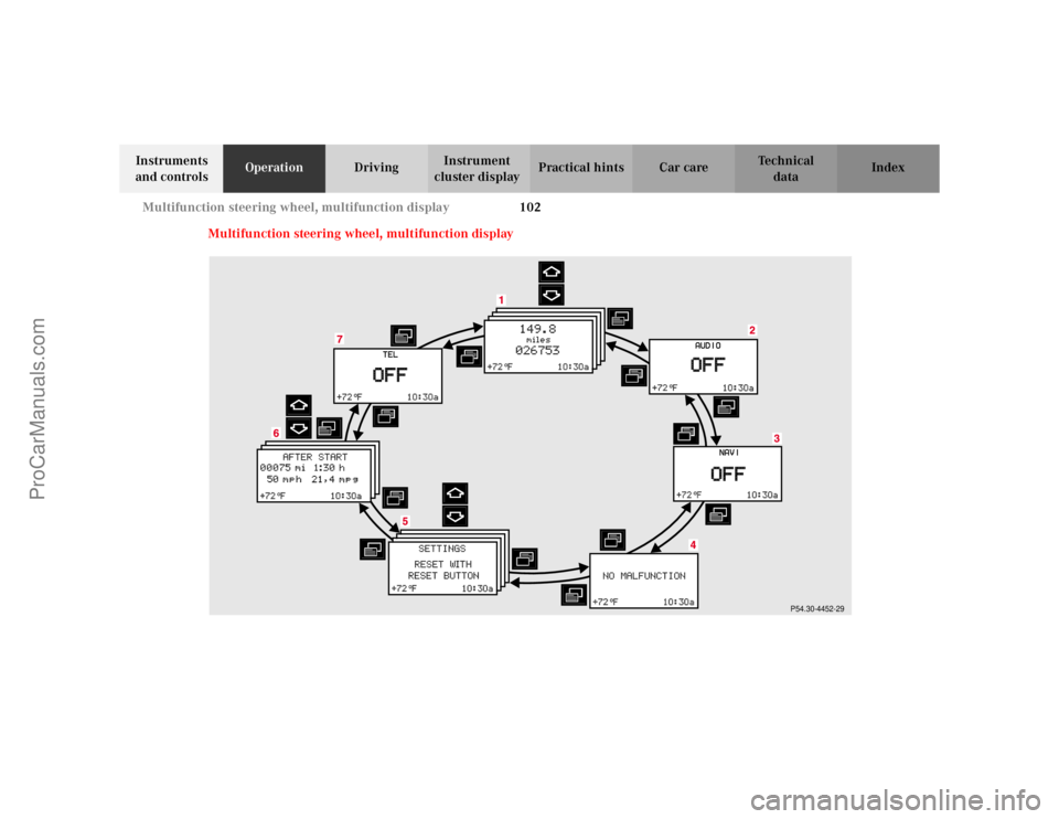 MERCEDES-BENZ C-CLASS 2002 Owners Manual 102
Multifunction steering wheel, multifunction display
Te ch n i c a l
data
Instruments
and controls Operation
DrivingInstrument
cluster display Practical hints Car care Index
Multifunction steerin MERCEDES-BENZ C-CLASS 2002 Owners Manual 102
Multifunction steering wheel, multifunction display
Te ch n i c a l
data
Instruments
and controls Operation
DrivingInstrument
cluster display Practical hints Car care Index
Multifunction steerin