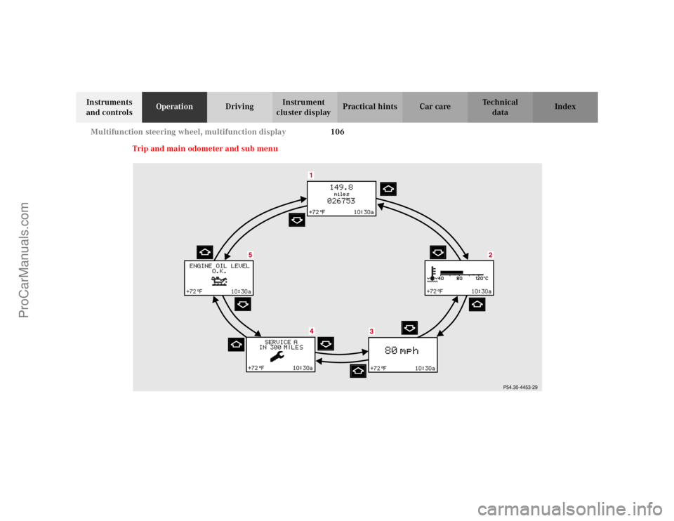 MERCEDES-BENZ C-CLASS 2002 Owners Manual 106
Multifunction steering wheel, multifunction display
Te ch n i c a l
data
Instruments
and controls Operation
DrivingInstrument
cluster display Practical hints Car care Index
Trip and main odomete MERCEDES-BENZ C-CLASS 2002 Owners Manual 106
Multifunction steering wheel, multifunction display
Te ch n i c a l
data
Instruments
and controls Operation
DrivingInstrument
cluster display Practical hints Car care Index
Trip and main odomete