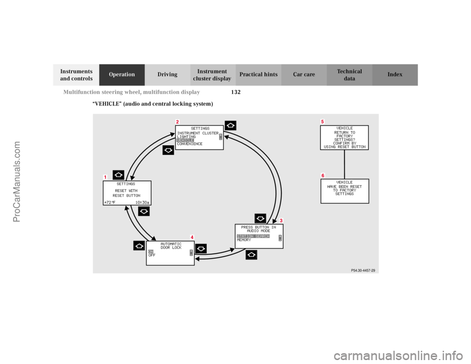 MERCEDES-BENZ C-CLASS 2002 Owners Manual 132
Multifunction steering wheel, multifunction display
Te ch n i c a l
data
Instruments
and controls Operation
DrivingInstrument
cluster display Practical hints Car care Index
“VEHICLE” (audio MERCEDES-BENZ C-CLASS 2002 Owners Manual 132
Multifunction steering wheel, multifunction display
Te ch n i c a l
data
Instruments
and controls Operation
DrivingInstrument
cluster display Practical hints Car care Index
“VEHICLE” (audio