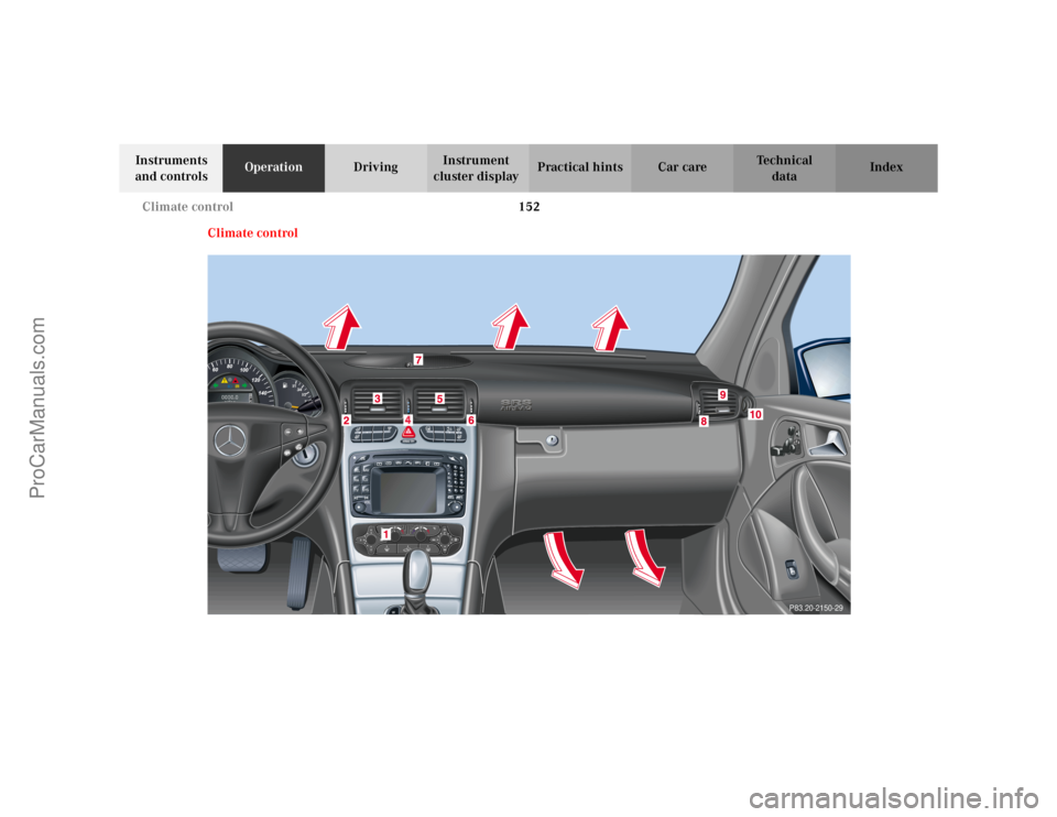 MERCEDES-BENZ C-CLASS 2002  Owners Manual 152
Climate control
Te ch n i c a l
data
Instruments 
and controls Operation
DrivingInstrument 
cluster display Practical hints Car care Index
Climate control
P83.20-2150-29
ProCarManuals.com 