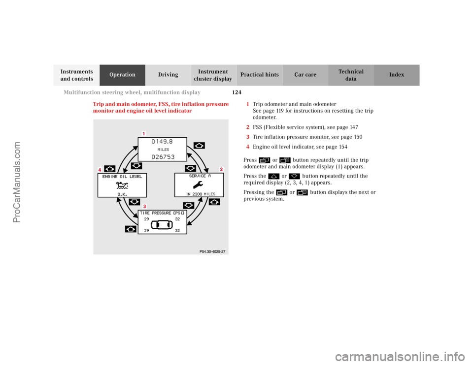 MERCEDES-BENZ CL-CLASS 2000  Owners Manual 124 Multifunction steering wheel, multifunction display
Te ch n ica l
data Instruments 
and controlsOperationDrivingInstrument 
cluster displayPractical hints Car care Index
Trip and main odometer, FS