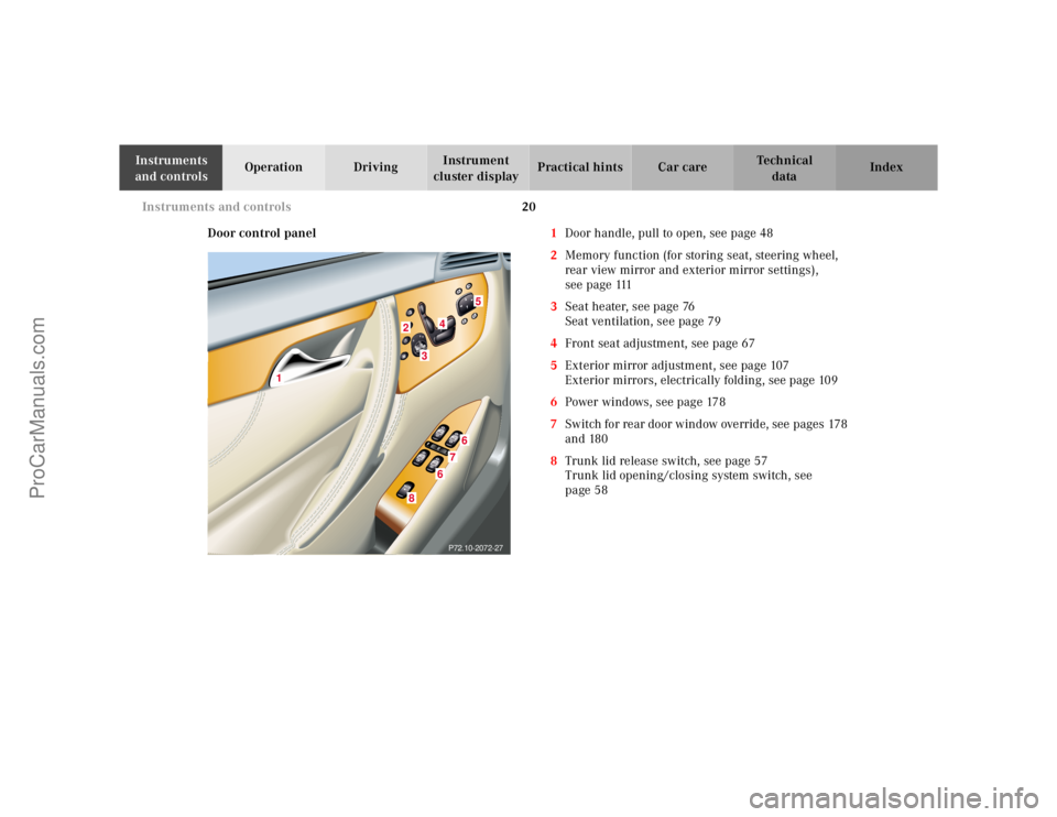 MERCEDES-BENZ CL-CLASS 2000 Owners Manual 20 Instruments and controls
Te ch n ica l
data Instruments
and controlsOperation DrivingInstrument
cluster displayPractical hints Car care Index
Door control panel1Door handle, pull to open, see pag MERCEDES-BENZ CL-CLASS 2000 Owners Manual 20 Instruments and controls
Te ch n ica l
data Instruments
and controlsOperation DrivingInstrument
cluster displayPractical hints Car care Index
Door control panel1Door handle, pull to open, see pag