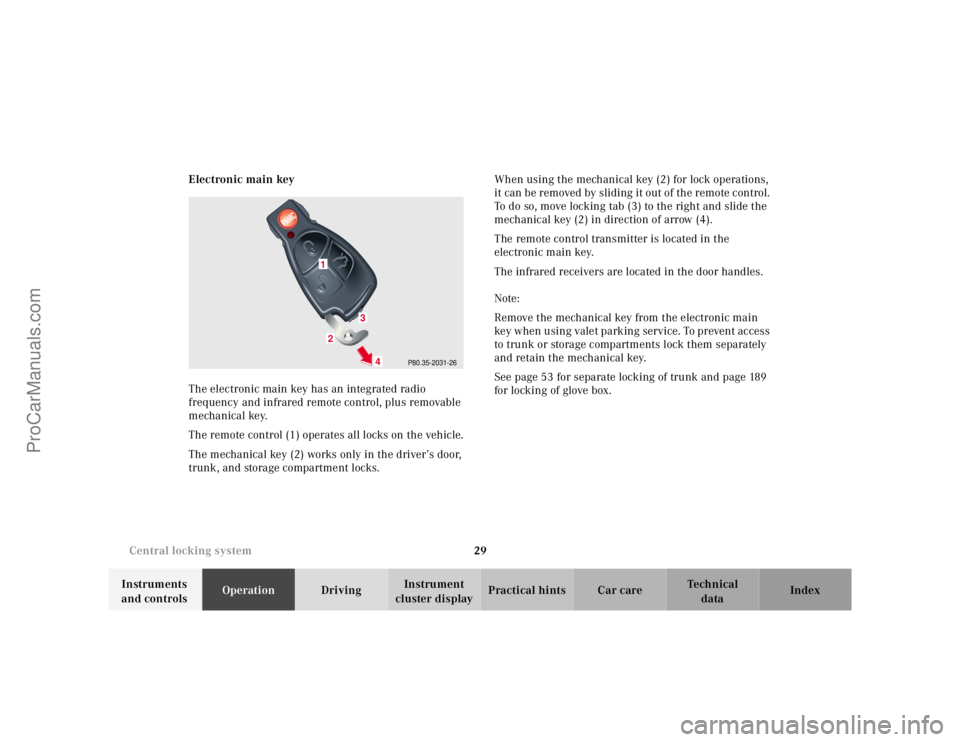MERCEDES-BENZ CL-CLASS 2000 Owners Guide 29 Central locking system
Te ch n ica l
data Instruments
and controlsOperationDrivingInstrument
cluster displayPractical hints Car care Index Electronic main key
The electronic main key has an integ MERCEDES-BENZ CL-CLASS 2000 Owners Guide 29 Central locking system
Te ch n ica l
data Instruments
and controlsOperationDrivingInstrument
cluster displayPractical hints Car care Index Electronic main key
The electronic main key has an integ