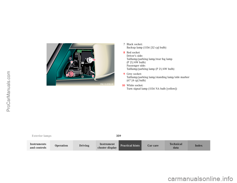 MERCEDES-BENZ CL-CLASS 2000  Owners Manual 359 Exterior lamps
Te ch n ica l
data Instruments 
and controlsOperation DrivingInstrument 
cluster displayPractical hintsCar care Index 7Black socket:
Backup lamp (1156 [32 cp] bulb)
8Red socket
Driv