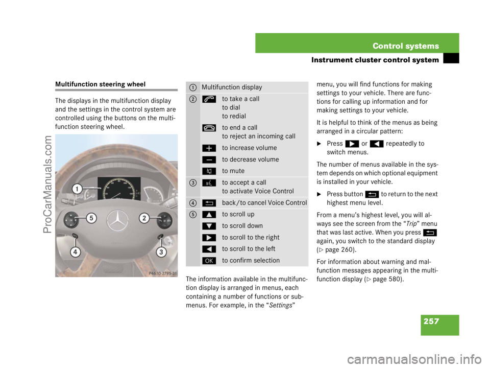 MERCEDES-BENZ CL-CLASS 2007  Owners Manual 257 Control systems
Instrument cluster control system
Multifunction steering wheel
The displays in the multifunction display 
and the settings in the control system are 
controlled using the buttons o