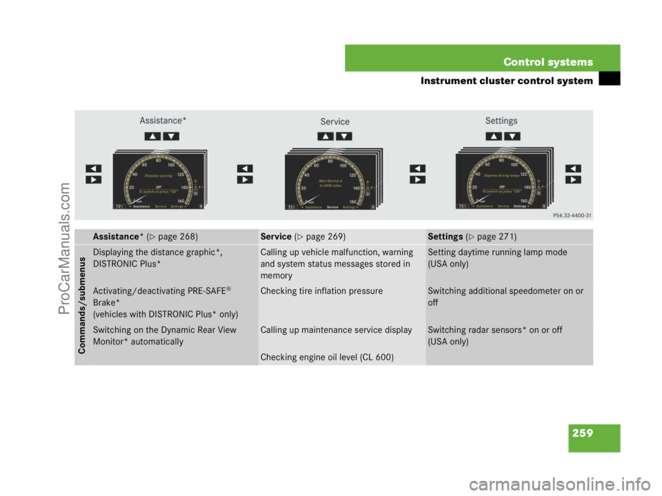 MERCEDES-BENZ CL-CLASS 2007  Owners Manual 259 Control systems
Instrument cluster control system
Assistance* (page 268)Service (page 269)Settings (page 271)
Commands/submenus
Displaying the distance graphic*, 
DISTRONIC Plus*Calling up vehi