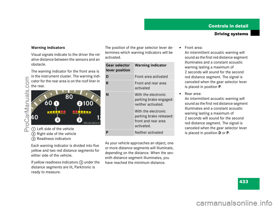 MERCEDES-BENZ CL-CLASS 2007  Owners Manual 433 Controls in detail
Driving systems
Warning indicators
Visual signals indicate to the driver the rel-
ative distance between the sensors and an 
obstacle. 
The warning indicator for the front area 