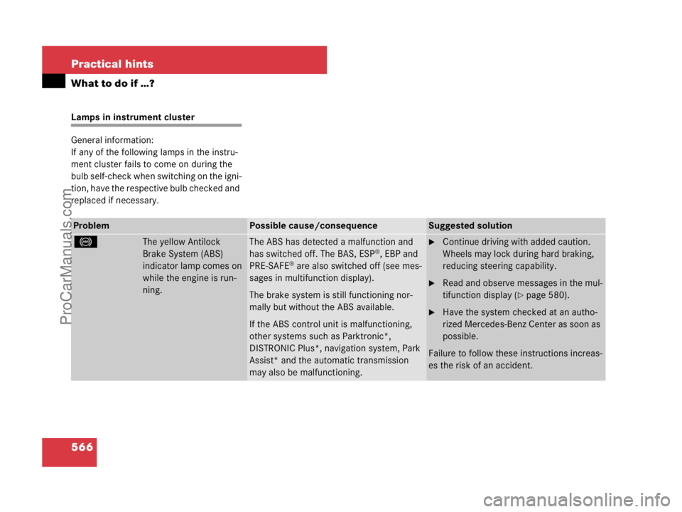 MERCEDES-BENZ CL-CLASS 2007  Owners Manual 566 Practical hints
What to do if …?
Lamps in instrument cluster
General information:
If any of the following lamps in the instru-
ment cluster fails to come on during the 
bulb self-check when swit