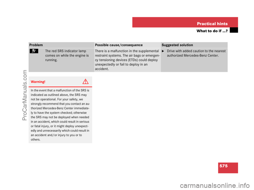 MERCEDES-BENZ CL-CLASS 2007  Owners Manual 575 Practical hints
What to do if …?
ProblemPossible cause/consequenceSuggested solution
=The red SRS indicator lamp 
comes on while the engine is 
running.There is a malfunction in the supplemental