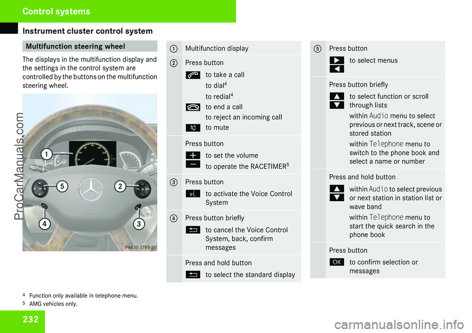 MERCEDES-BENZ CL-CLASS 2009  Owners Manual ProCarManuals.com 