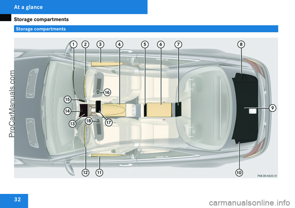 MERCEDES-BENZ CL-CLASS 2009 Owners Guide ProCarManuals.com MERCEDES-BENZ CL-CLASS 2009 Owners Guide ProCarManuals.com