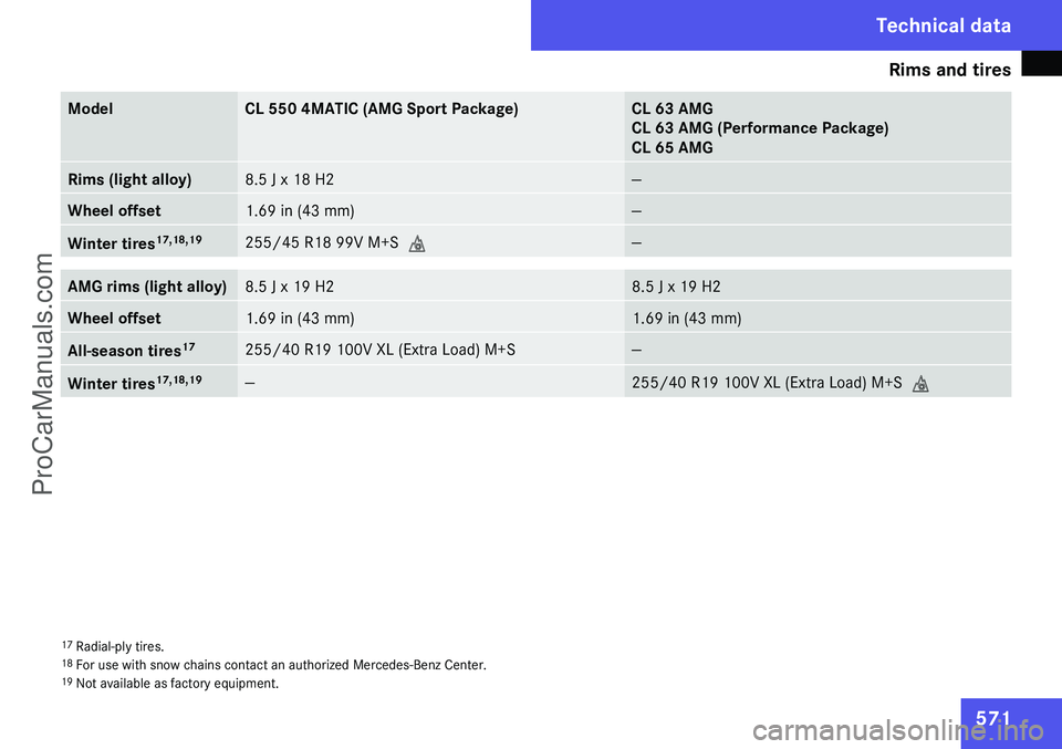 MERCEDES-BENZ CL-CLASS 2009  Owners Manual ProCarManuals.com 