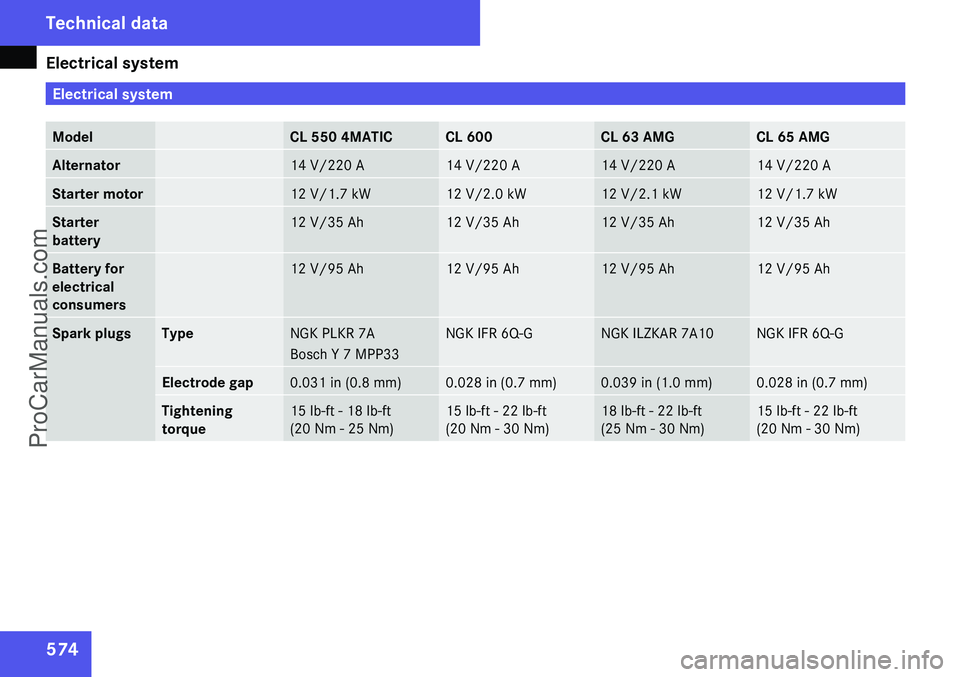 MERCEDES-BENZ CL-CLASS 2009  Owners Manual ProCarManuals.com 