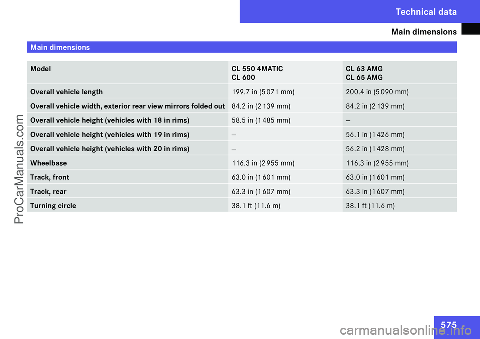 MERCEDES-BENZ CL-CLASS 2009  Owners Manual ProCarManuals.com 