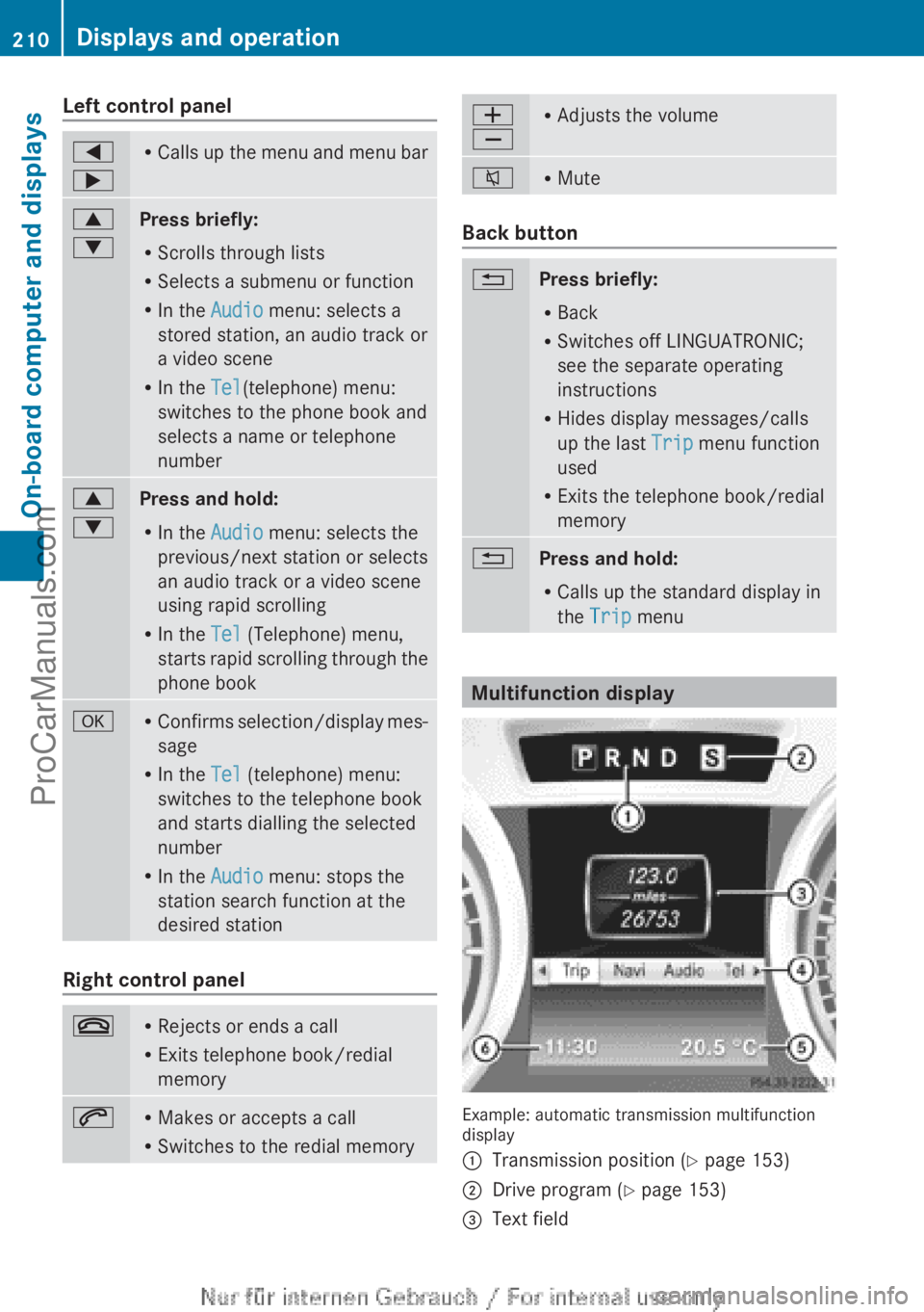MERCEDES-BENZ CLA-CLASS 2013 Owners Manual Left control panel=
;R Calls up the menu and menu bar9
:Press briefly:
R Scrolls through lists
R Selects a submenu or function
R In the Audio menu: selects a
stored station, an audio track or
a video MERCEDES-BENZ CLA-CLASS 2013 Owners Manual Left control panel=
;R Calls up the menu and menu bar9
:Press briefly:
R Scrolls through lists
R Selects a submenu or function
R In the Audio menu: selects a
stored station, an audio track or
a video