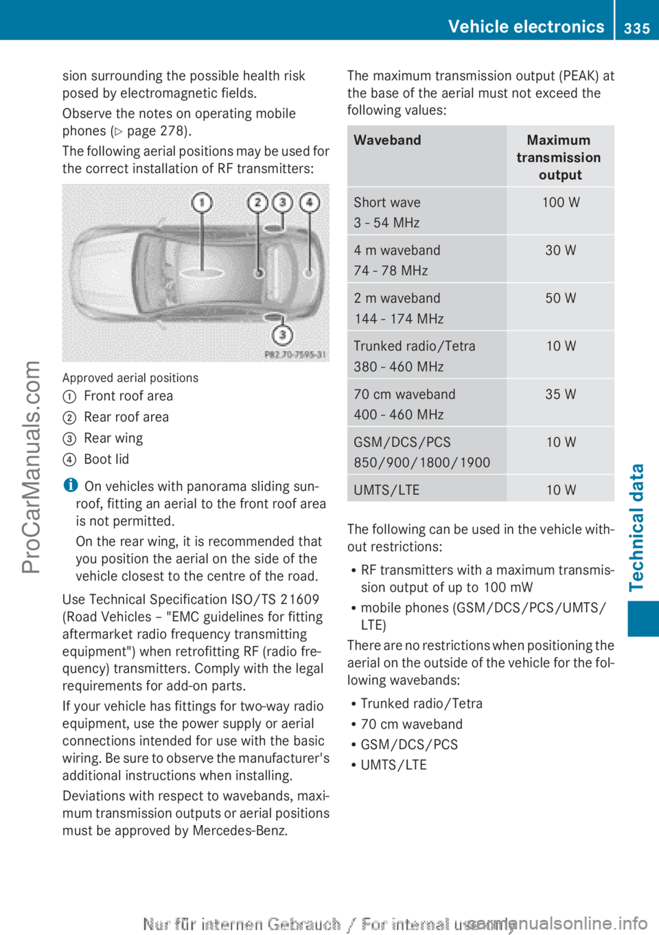 MERCEDES-BENZ CLA-CLASS 2013  Owners Manual sion surrounding the possible health risk
posed by electromagnetic fields.
Observe the notes on operating mobile
phones ( Y page 278).
The following aerial positions may be used for
the correct instal