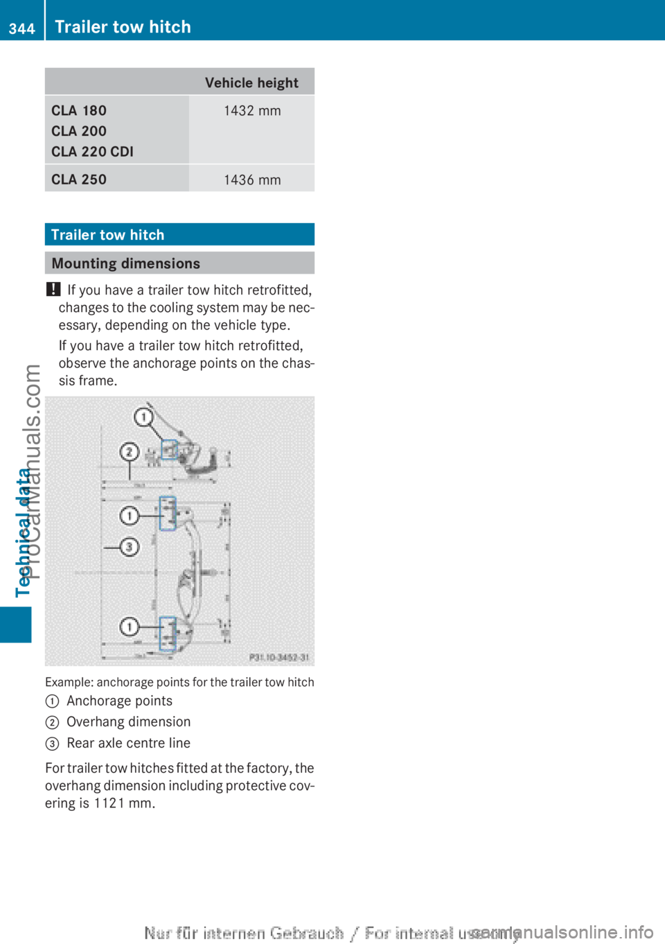 MERCEDES-BENZ CLA-CLASS 2013  Owners Manual Vehicle heightCLA 180
CLA 200
CLA 220 CDI1432 mmCLA 2501436 mm
Trailer tow hitch
Mounting dimensions
!  If you have a trailer tow hitch retrofitted,
changes to the cooling system may be nec-
essary, d