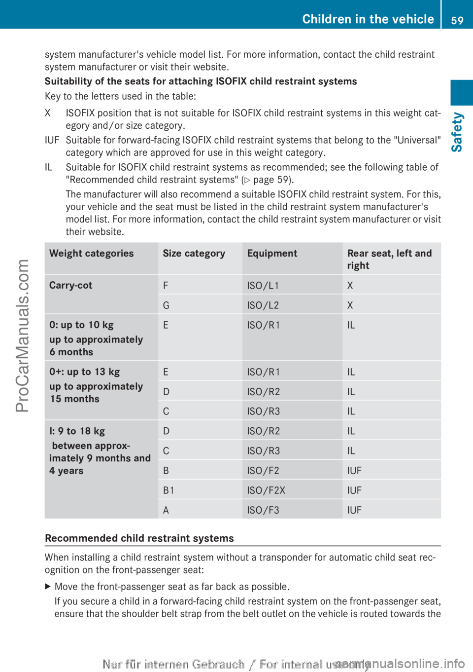 MERCEDES-BENZ CLA-CLASS 2013 Repair Manual system manufacturer's vehicle model list. For more information, contact the child restraint
system manufacturer or visit their website.
Suitability of the seats for attaching ISOFIX child restrain