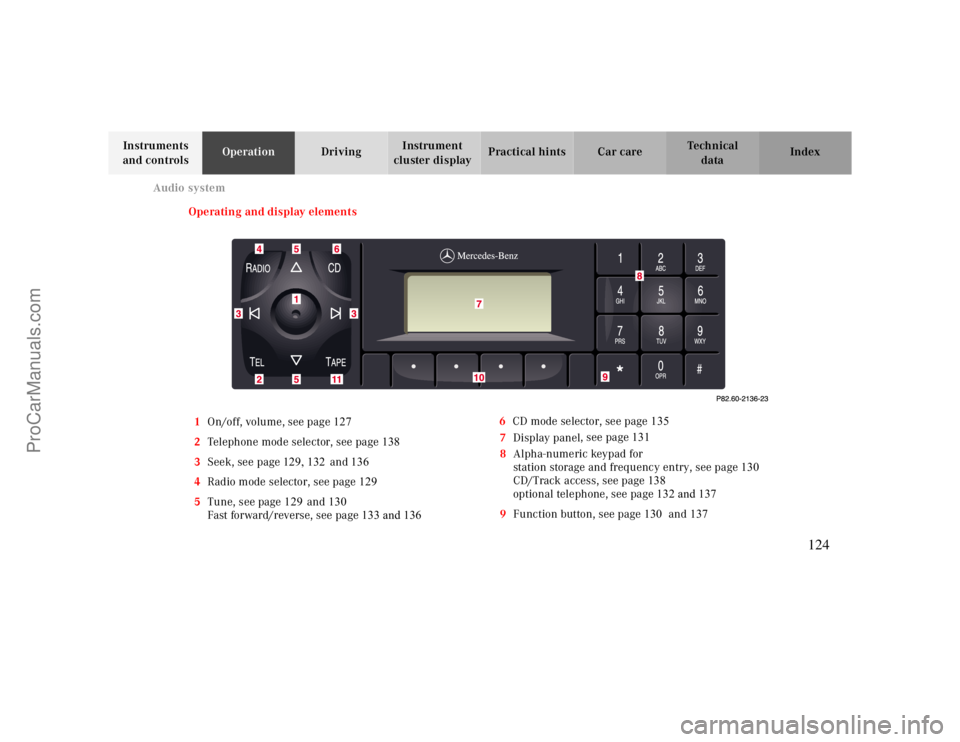 MERCEDES-BENZ CLK-CLASS 2000 Owners Manual Audio system
Te ch n ica l
data Instruments
and controlsOperationDrivingInstrument
cluster displayPractical hints Car care Index
Operating and display elements
1On/off, volume, see page 127
2Telepho MERCEDES-BENZ CLK-CLASS 2000 Owners Manual Audio system
Te ch n ica l
data Instruments
and controlsOperationDrivingInstrument
cluster displayPractical hints Car care Index
Operating and display elements
1On/off, volume, see page 127
2Telepho