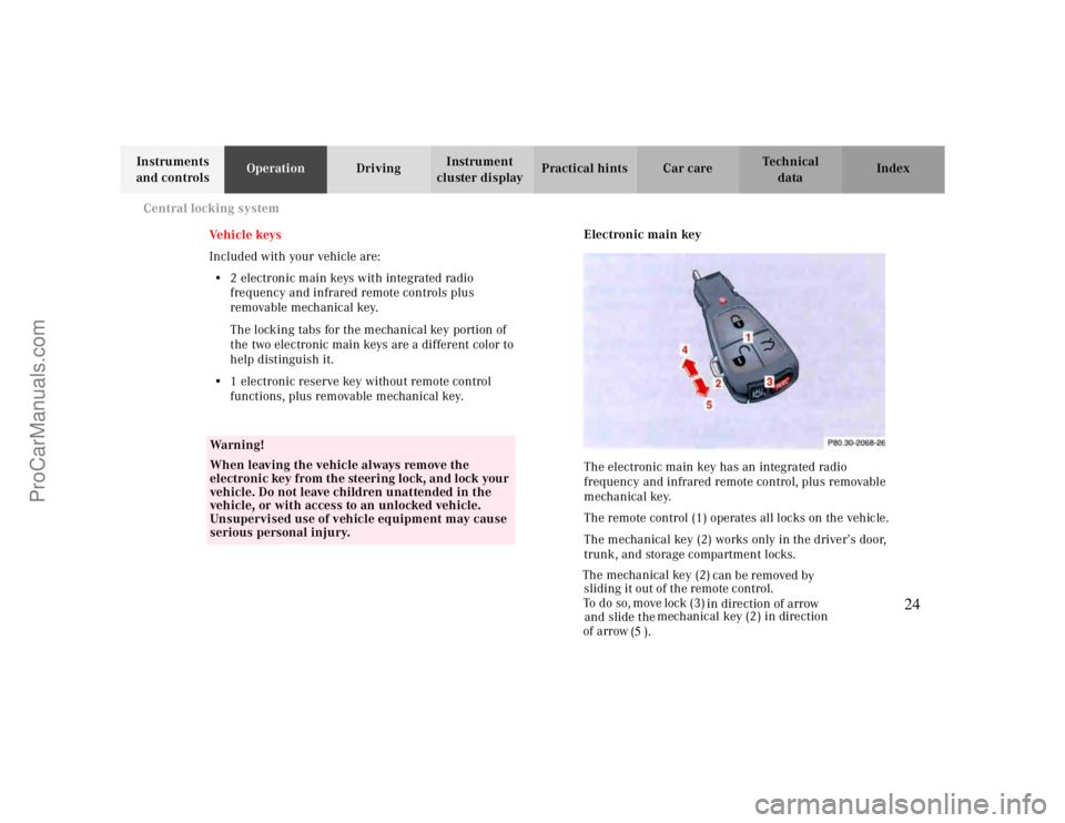 MERCEDES-BENZ CLK-CLASS 2000 Owners Manual Central locking system
Te ch n ica l
data Instruments 
and controlsOperationDrivingInstrument 
cluster displayPractical hints Car care Index
Ve h i c l e  k ey s
Included with your vehicle are: 
•2 