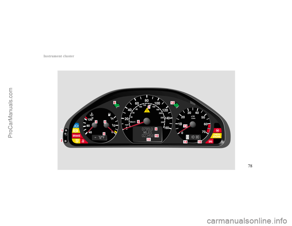 MERCEDES-BENZ CLK-CLASS 2000 Manual PDF Instrument cluster
78
ProCarManuals.com MERCEDES-BENZ CLK-CLASS 2000 Manual PDF Instrument cluster
78
ProCarManuals.com