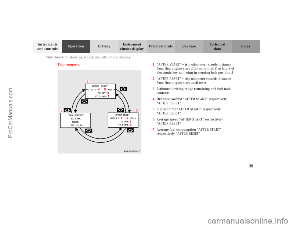 MERCEDES-BENZ CLK-CLASS 2000 Owners Manual Multifunction steering wheel, multifunction display
Te ch n ica l
data Instruments
and controlsOperationDrivingInstrument
cluster displayPractical hints Car care Index
Trip computer 1“AFTER START MERCEDES-BENZ CLK-CLASS 2000 Owners Manual Multifunction steering wheel, multifunction display
Te ch n ica l
data Instruments
and controlsOperationDrivingInstrument
cluster displayPractical hints Car care Index
Trip computer 1“AFTER START
