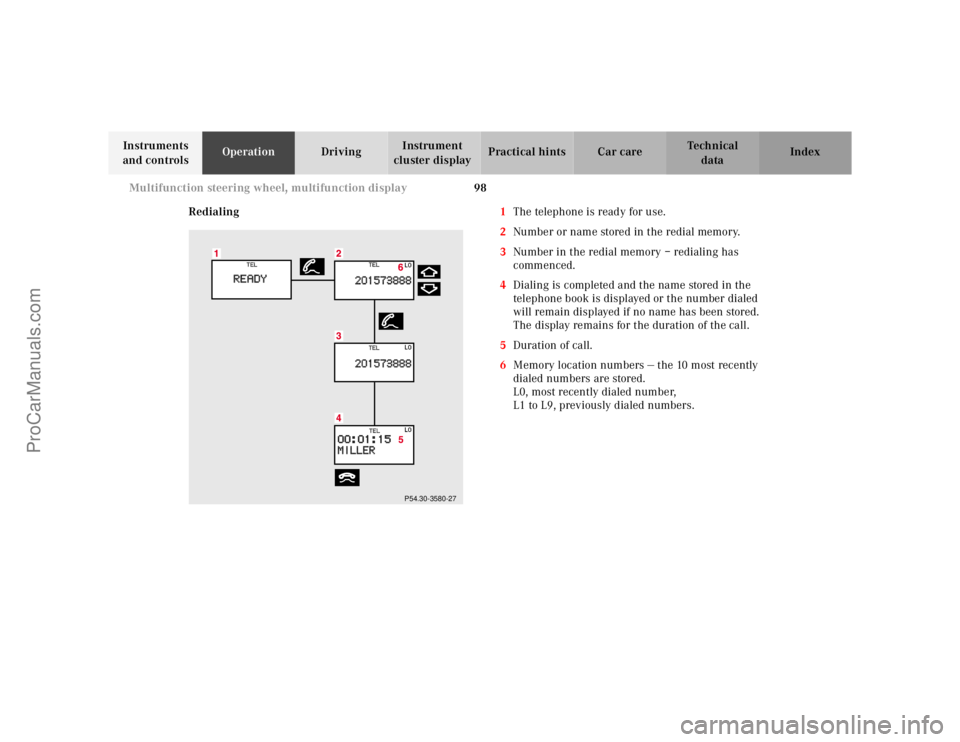MERCEDES-BENZ CLK-CLASS 2001  Owners Manual 98 Multifunction steering wheel, multifunction display
Te ch n ica l
data Instruments 
and controlsOperationDrivingInstrument 
cluster displayPractical hints Car care Index
Redialing1The telephone is 
