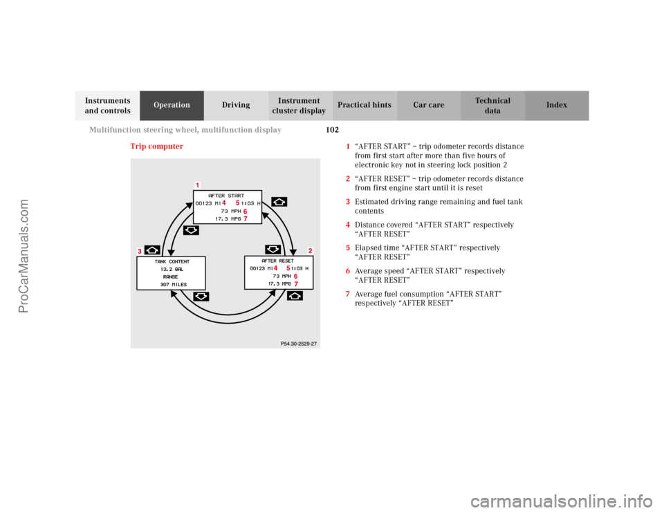 MERCEDES-BENZ CLK-CLASS 2001 Owners Manual 102 Multifunction steering wheel, multifunction display
Te ch n ica l
data Instruments
and controlsOperationDrivingInstrument
cluster displayPractical hints Car care Index
Trip computer 1“AFTER ST MERCEDES-BENZ CLK-CLASS 2001 Owners Manual 102 Multifunction steering wheel, multifunction display
Te ch n ica l
data Instruments
and controlsOperationDrivingInstrument
cluster displayPractical hints Car care Index
Trip computer 1“AFTER ST